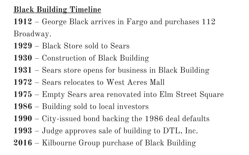 Black Building TImeline