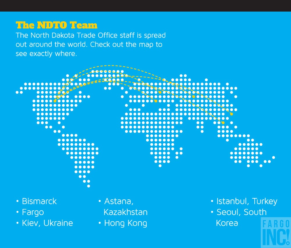 Get to know NDTO_NDTO Team