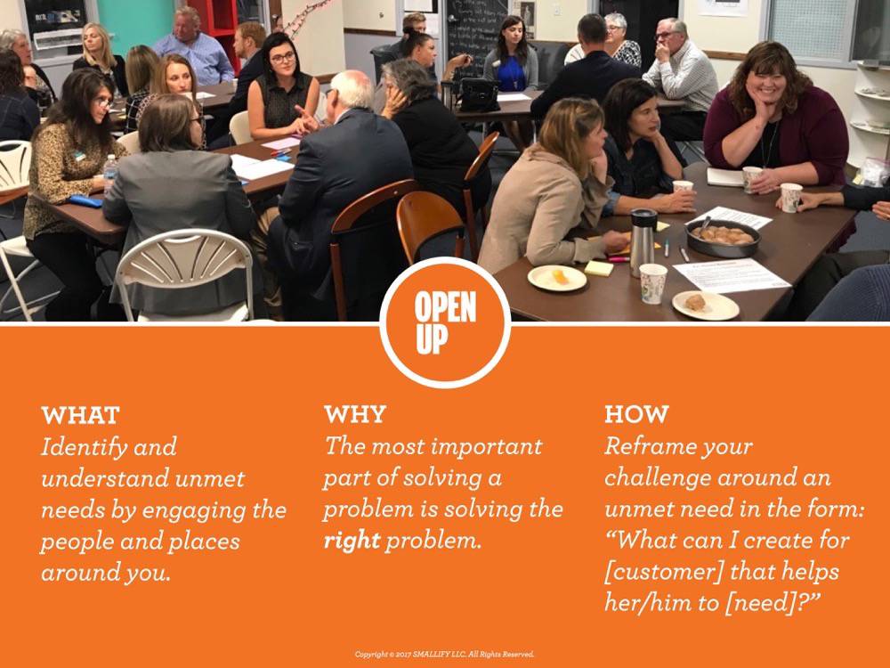 The Arts Partnership workes with Smallify